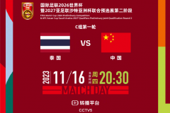 泰媒預測今晚泰國隊首發陣容一覽  世預賽今晚上演中泰之戰
