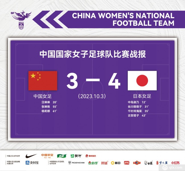 中國女足3-4日本女足