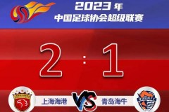 王燊超梅開二度 上海海港2-1青島海牛