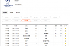 歐冠賽程8強賽程表最新一覽 2024歐冠1/4決賽完整對陣