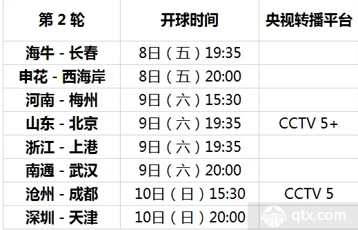 2024中超第二輪轉播計劃安排表