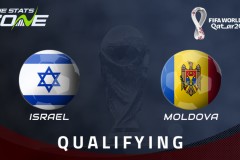 世預賽前瞻-以色列vs摩爾多瓦分析預測