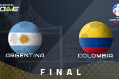 美洲杯阿根廷vs哥倫比亞比分預測前瞻分析 哪支球隊能將美洲杯冠軍獎杯收入麾下？