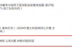 cctv5今晚有男足亞洲杯直播嗎 央視體育頻道將直播伊朗vs敘利亞男足比賽