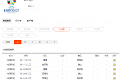 2024蘇格蘭歐洲杯賽程時間表完整版一覽