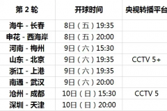 2024中超第二輪轉播計劃安排表 中超賽程最新賽曆搶先看