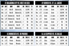 NBA季後賽首輪賽程對陣時間圖表 4月21日淩晨1點正式打響