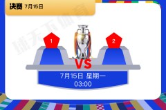 歐洲杯2024賽程表全部一覽（小組賽+淘汰賽圖文）