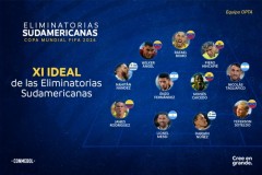 10月份世預賽南美區最佳陣容出爐 梅西、凱塞多領銜