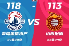 CBA聯賽戰況青島男籃118-113山西男籃 趙嘉義34+9張寧空砍33分