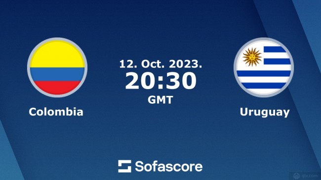 哥倫比亞vs烏拉圭