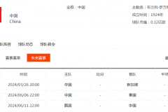 中國國足剩餘賽程時間安排 三場比賽2主1客