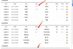 歐洲杯比分全圖：最新！歐洲杯2024每場比賽結果大集合