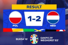 歐洲杯最新戰報：荷蘭2-1逆轉波蘭 加克波首開記錄韋霍斯特替補建功