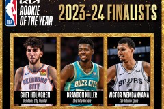 NBA本賽季最佳新秀最終候選名單 文班切特米勒三人入圍