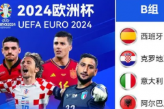 意大利vs西班牙世界排名誰更勝一籌？西班牙FIFA第8位高出1個名次