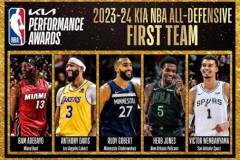 NBA公布最佳防守陣容 戈貝爾文班領銜一陣濃眉入選