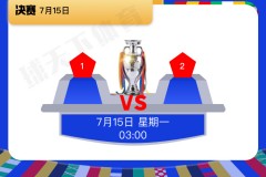 2024歐洲杯完整賽程表北京時間版圖片 快來圍觀收藏