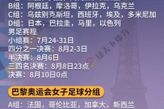 2024巴黎奧運會足球賽程表完整版（男女足北京時間賽曆速遞）