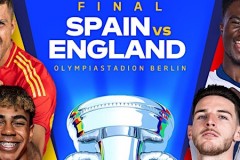 歐洲杯冠軍預測：英格蘭和西班牙哪個能奪冠？超算看好鬥牛士