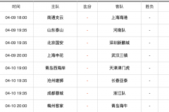 中超第5輪賽程時間表 上海申花回歸主場衝擊5連勝