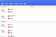 歐洲杯今日球賽時間表 附歐洲杯小組賽賽程安排表圖