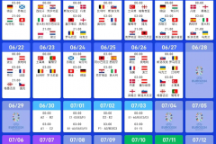 歐洲杯直播哪個平台可以看？2024歐洲杯賽程轉播最新入口