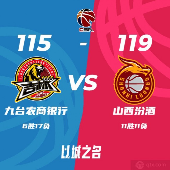吉林男籃115-119山西男籃