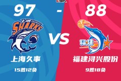 CBA聯賽戰況上海男籃97-88福建男籃 培根20分王哲林15+10