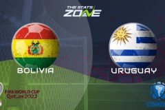 世預賽前瞻玻利維亞vs烏拉圭分析預測