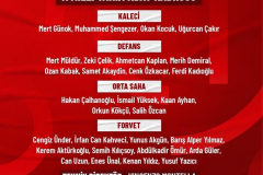 土耳其公布球隊大名單 恰爾漢奧盧、伊爾迪茲在列