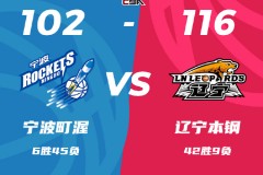 CBA聯賽戰況寧波男籃102-116遼寧男籃 弗格46分付豪20+20