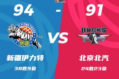 CBA聯賽戰報新疆男籃94-91北京男籃 齊麟18分阿不都沙拉木16+8