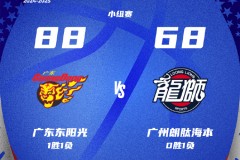 CBA俱樂部杯廣東男籃88-68廣州男籃 阿姆斯23分吉倫沃特22+9