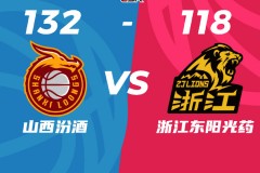 CBA季後賽山西男籃132-118廣廈男籃 張寧29分胡金秋空砍31+12