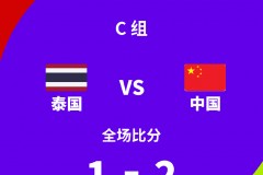 世預賽中國男足2-1逆轉泰國 武磊破門王上源頭球建功