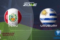 秘魯和烏拉圭哪個足球隊強 兩隊即將迎來生死戰