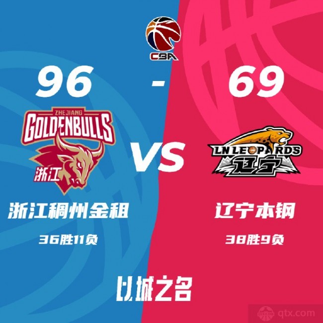 浙江男籃96-69遼寧男籃