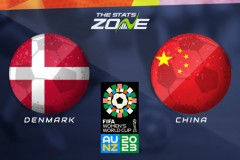 世界杯中國女足vs丹麥比分預測最新分析誰贏了 兩隊出線生死之戰