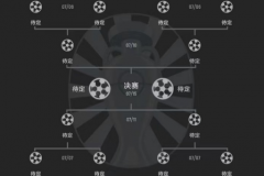 歐洲杯16強對陣表圖 德國遭遇丹麥