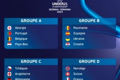 U21歐洲杯分組抽簽結果：法國碰上意大利 衛冕冠軍德國將對陣英格蘭