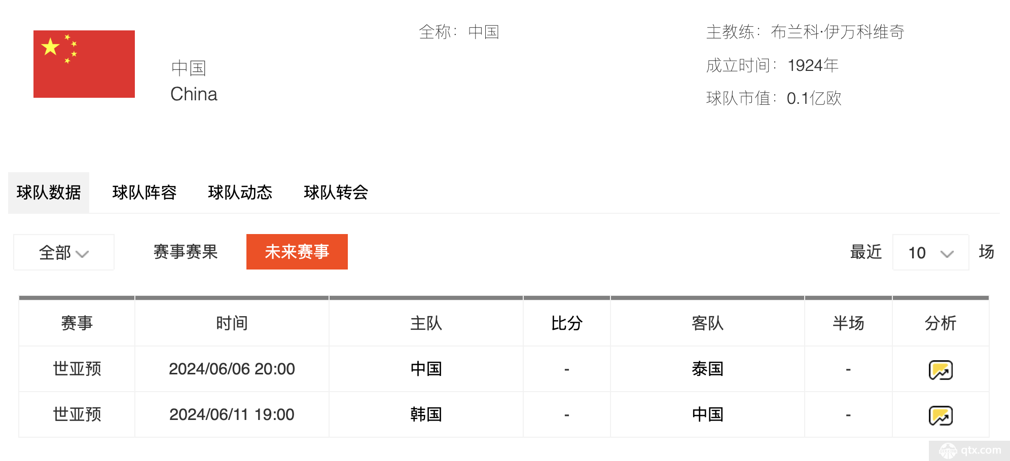 國足對陣韓國開球時間確定