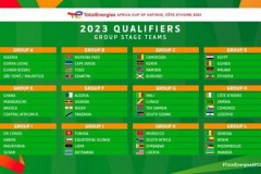 2023年非洲杯預選賽48強抽簽分組結果一覽(完整版)