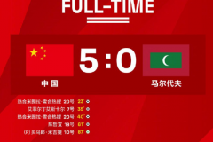U20亞預賽中國隊5-0馬爾代夫 熱合米圖拉上演精彩梅開二度
