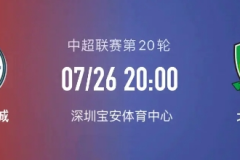 深圳新鵬城VS北京國安比分預測結果幾比幾？新鵬城隊占有心理優勢