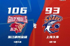 CBA常規賽戰報浙江男籃106-93上海男籃 吳前缺陣程帥澎22分