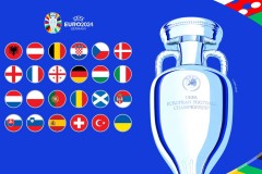 2024歐洲杯前瞻 法英德葡陣容豪華